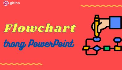 Hướng dẫn cách tạo Lưu đồ (Flowchart) trong PowerPoint