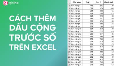 Hướng dẫn cách thêm dấu cộng trừ trong Excel trước giá trị số