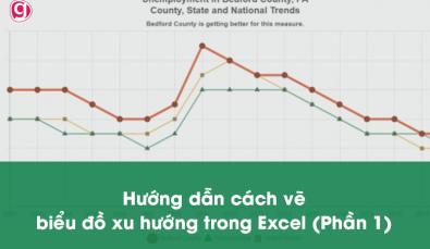 Hướng dẫn cách vẽ biểu đồ xu hướng trong Excel