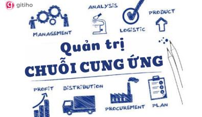 Tất tần tật những điều bạn cần biết về quản trị chuỗi cung ứng