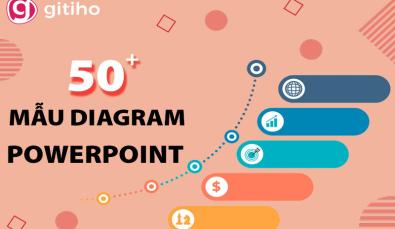 50+ mẫu sơ đồ Diagram thiết kế chuyên nghiệp cho Powerpoint
