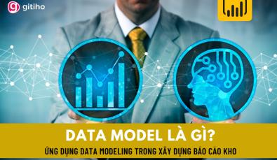 Data Model là gì? Ứng dụng Data Modeling trong xây dựng báo cáo kho