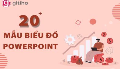 20+ mẫu biểu đồ thiết kế chuyên nghiệp cho slide Powerpoint