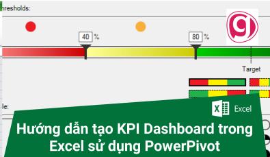 Hướng dẫn tạo KPI Dashboard với Power Pivot trong Excel 