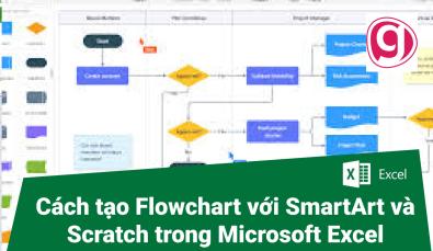 Cách vẽ sơ đồ tổ chức trong Microsoft Excel đơn giản dễ thực hiện