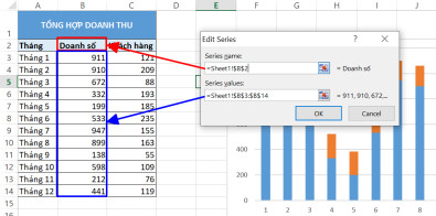 Biểu đồ 2 trục tung Excel là một công cụ rất hữu ích để thể hiện dữ liệu theo hai trục tung khác nhau. Hãy xem hình ảnh liên quan để tìm hiểu cách tạo và sử dụng biểu đồ 2 trục tung Excel để phân tích và so sánh dữ liệu một cách hiệu quả.