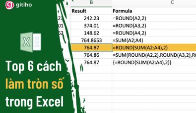 6 cách làm tròn số trong Excel đơn giản