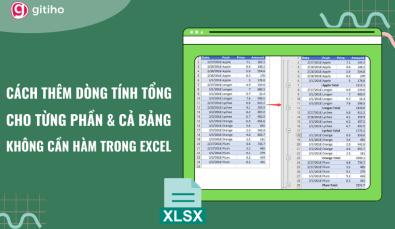 Hướng dẫn cách thêm dòng tổng từng phần và toàn bảng trong Excel