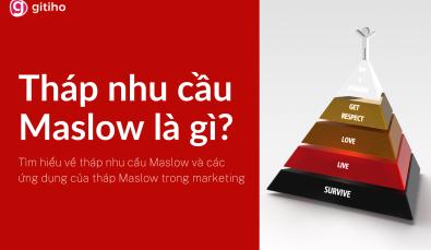 Tháp nhu cầu Maslow là gì? Những điều marketer cần biết về tháp Maslow