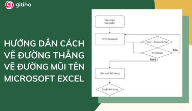 Hướng dẫn cách vẽ mũi tên, vẽ đường thẳng trong Excel cực nhanh