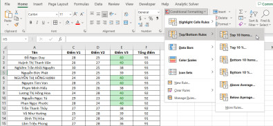 Cách tô màu trong Excel theo điều kiện bằng Conditional Formatting