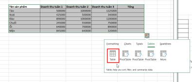 Cách đặt công thức mặc định cho một cột trong Excel