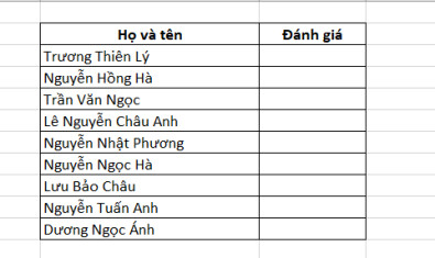 Cách dùng hàm VLOOKUP trong Excel lọc dữ liệu trùng nhau