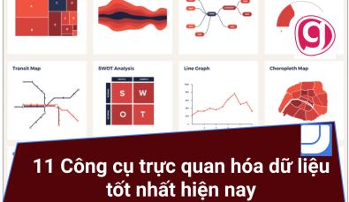 11 Công cụ trực quan hóa dữ liệu tốt nhất hiện nay (Cập nhật 2021)