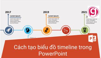 Cách tạo biểu đồ timeline (biểu đồ thời gian) trong PowerPoint