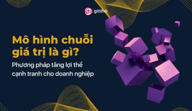 Mô hình chuỗi giá trị là gì? Phương pháp tăng lợi thế cạnh tranh cho doanh nghiệp