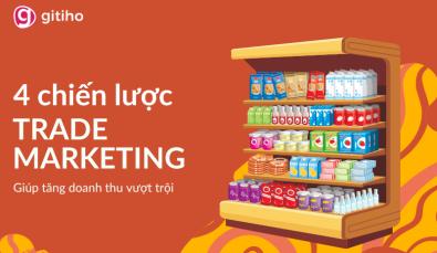 4 chiến lược Trade Promotion giúp tăng doanh thu vượt trội
