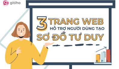 3 trang web hỗ trợ tạo sơ đồ tư duy cho thiết kế slide PowerPoint