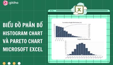 Cách vẽ biểu đồ Histogram trong Excel cực kỳ đơn giản