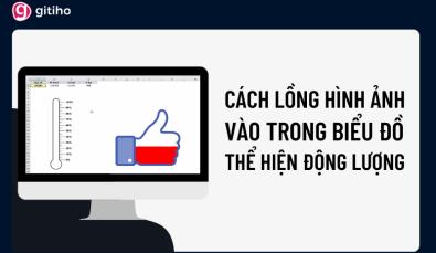 Cách lồng hình ảnh vào biểu đồ trong Excel để thể hiện động lượng