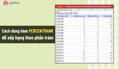 Hướng dẫn sử dụng hàm PERCENTRANK để xếp hạng theo phần trăm