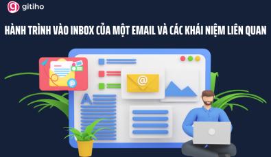 Tìm hiểu hành trình vào Inbox của một email và các khái niệm liên quan
