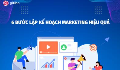 6 bước lập kế hoạch marketing hiệu quả cho doanh nghiệp