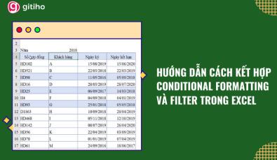 Cách kết hợp Conditional Formatting và Filter có ví dụ cụ thể