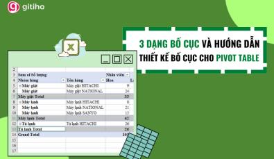Tìm hiểu cách thiết kế bố cục cho Pivot Table trong Excel