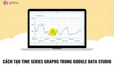 Cách tạo Time Series Graphs trong Google Data Studio