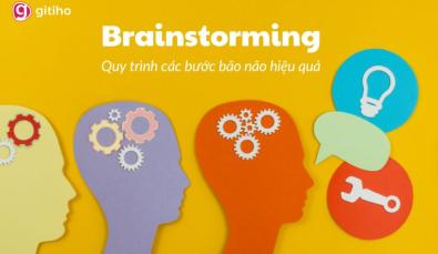 Brainstorming là gì? Đi tìm phương pháp brainstorming hiệu quả
