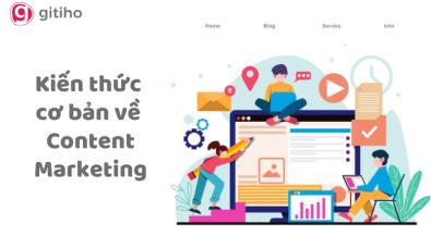 Content Marketing là gì? Kiến thức cơ bản nhất về Content Marketing