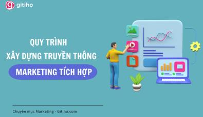 Hướng dẫn quy trình xây dựng truyền thông Marketing tích hợp