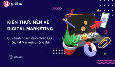 Digital Marketing và quy trình hoạch định chiến lược Digital Marketing tổng thể