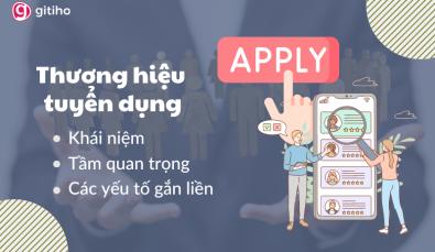 Thương hiệu tuyển dụng - Khái niệm, tầm quan trọng và các yếu tố gắn liền