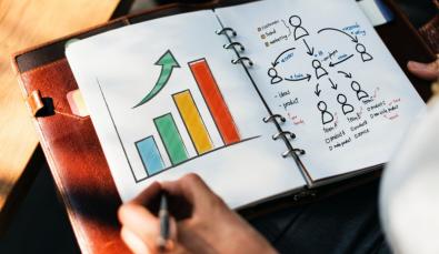 Các bước lập kế hoạch truyền thông chi tiết từ A Z cho doanh nghiệp