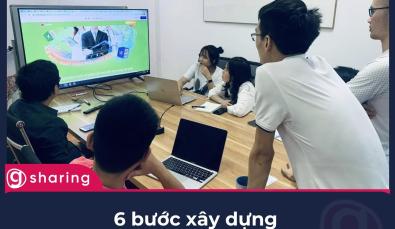 6 bước xây dựng chiến lược đào tạo và phát triển cho doanh nghiệp