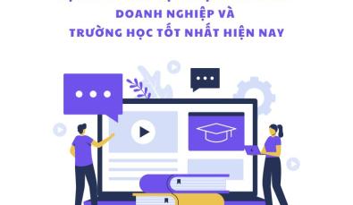 Hệ thống đào tạo trực tuyến cho doanh nghiệp và trường học tốt nhất hiện nay