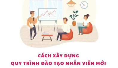 Cách xây dựng quy trình đào tạo nhân viên mới hiệu quả với 4 bước