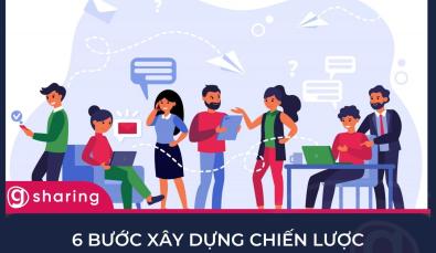 6 bước xây dựng kế hoạch truyền thông nội bộ thành công