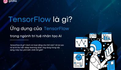 TensorFlow là gì? Ý nghĩa của TensorFlow trong ngành Trí tuệ nhân tạo
