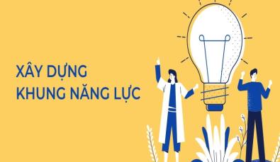 Cách xây dựng khung năng lực theo vị trí trong doanh nghiệp