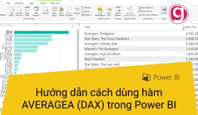 Hướng dẫn cách dùng hàm  AVERAGEA (DAX) trong Power BI