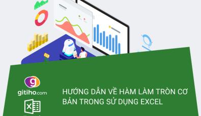 Hướng dẫn làm tròn điểm trung bình trong Excel