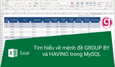 Câu lệnh GROUP BY trong SQL | Định nghĩa, cách sử dụng