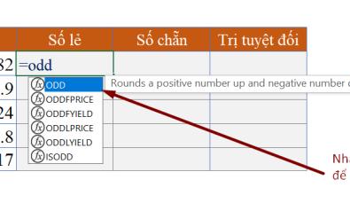 Hàm với dữ liệu Number: Cách tìm số nguyên chẵn lẻ & Hàm trị tuyệt đối