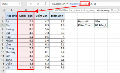 Tìm hiểu lỗi NAME trong Excel (#NAME?): Nguyên nhân và giải pháp