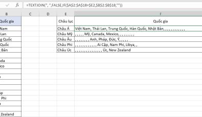 Hướng dẫn dùng hàm TEXTJOIN để ghép chuỗi văn bản trong Excel