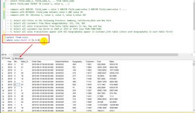Cách dùng toán tử IN và NOT IN trong SQL, kèm ví dụ thực tế