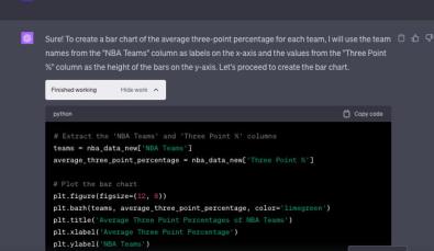 chia sẻ khóa học chatgpt cho python data science... Cách dùng ChatGPT tiếng Việt hiệu quả miễn phí
